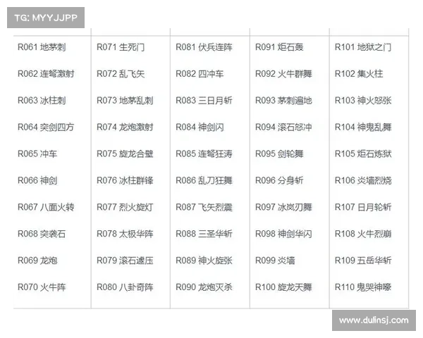 热血三国:疾风闪电武将技能快速升级秘籍 热血三国:疾风闪电武将技能快速升级秘籍